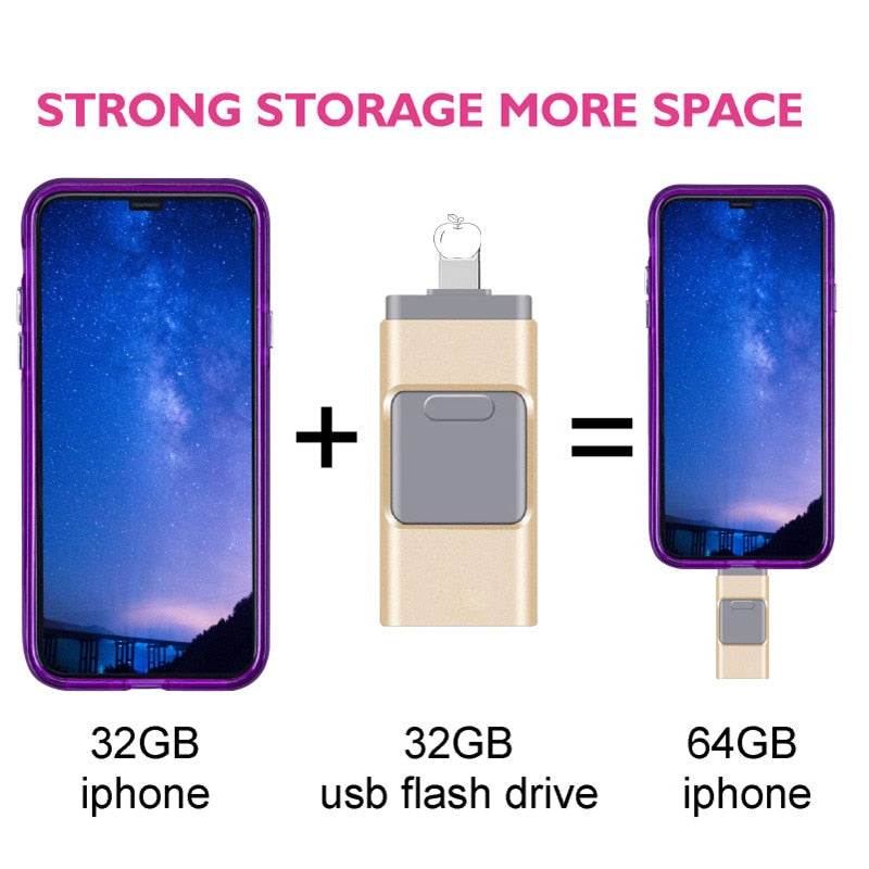 Phone Mini Flash Drive